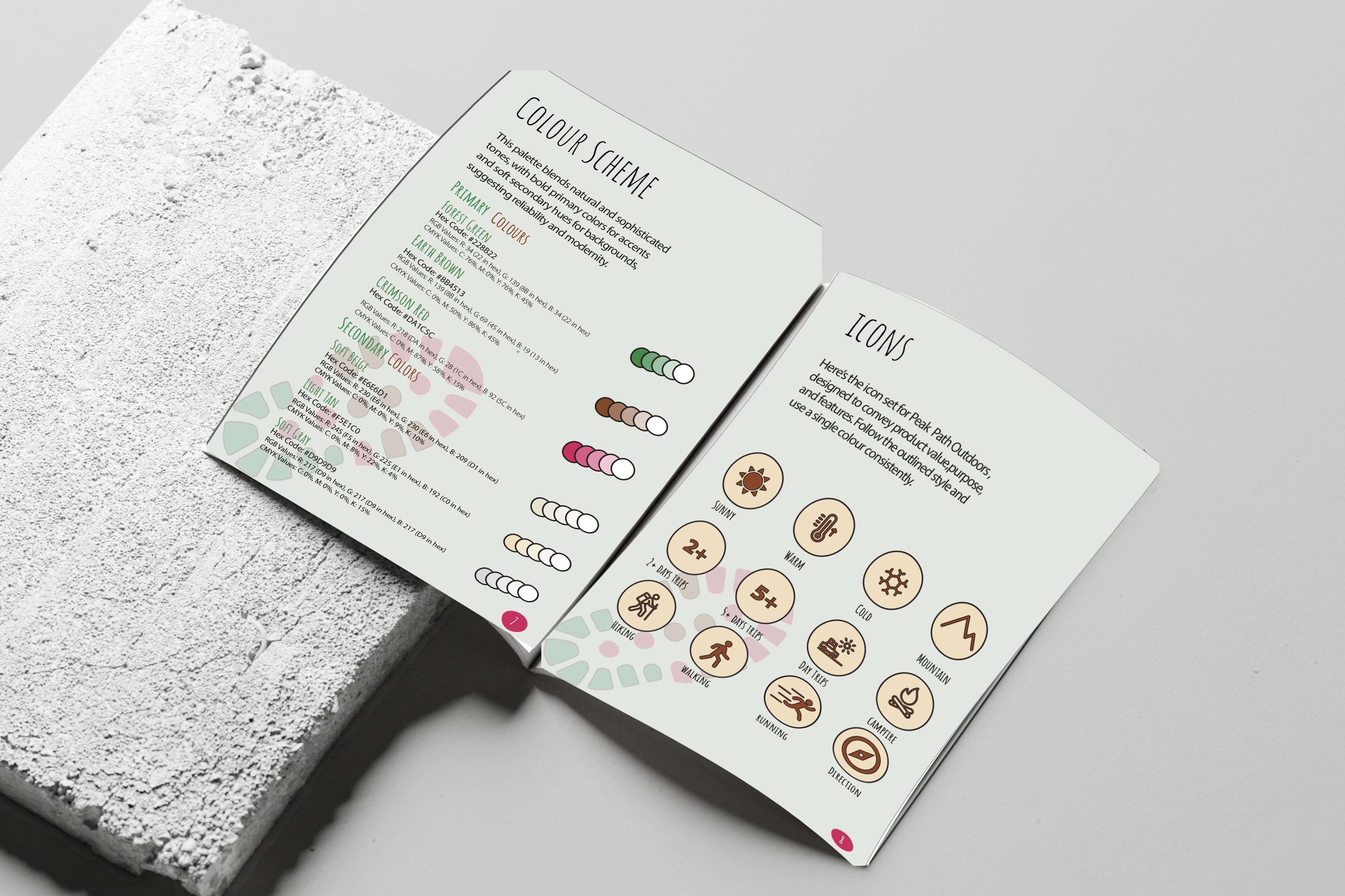 Brand Identity Elements and Guidelines